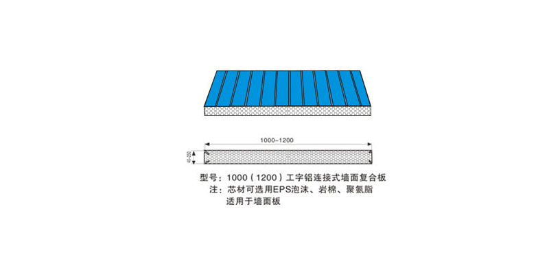 1000(1200)工字鋁連接式墻面復合板